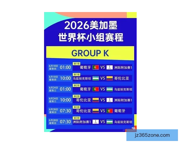 美加墨世界杯投注攻略：如何在2026年大赛中精准预测赛事结果