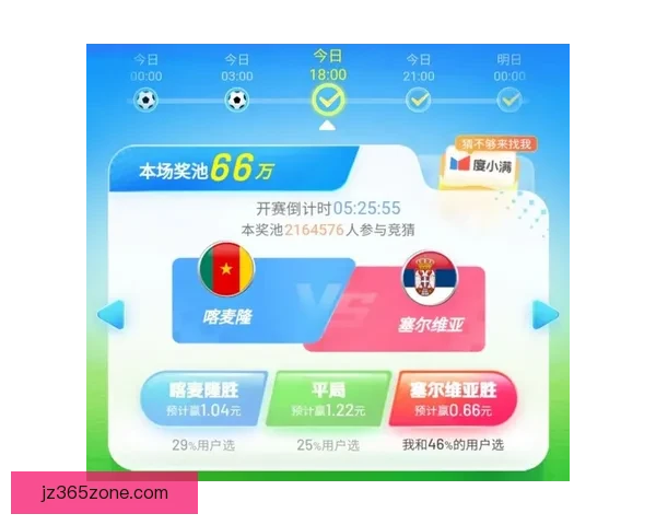 世界杯足球竞猜官网最新资讯与权威赛果预测全解析