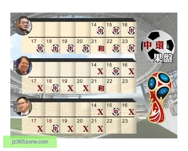 世界杯竞猜必胜技巧与实战经验分享助你精准预测赛果