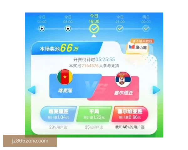 世界杯竞猜狂欢来袭 玩转预测赢大奖 一起挑战冠军之路