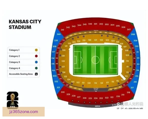 加拿大世界杯2026主办城市球场布局及比赛盛况全景解析