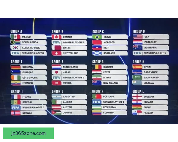 美加墨世界杯2026：三国联合举办迎接全球足球盛宴的新时代