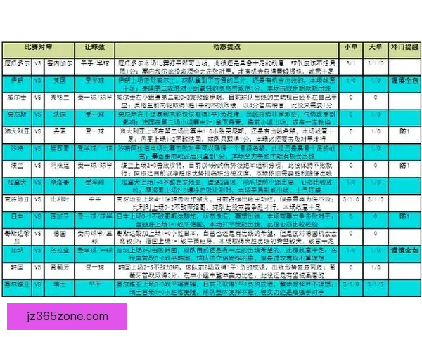 世界杯精彩竞猜策略全解析，让你投注更精准更稳健