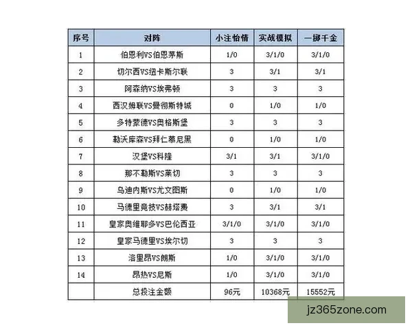 2026世界杯竞猜平台排名分析及最佳投注策略指南