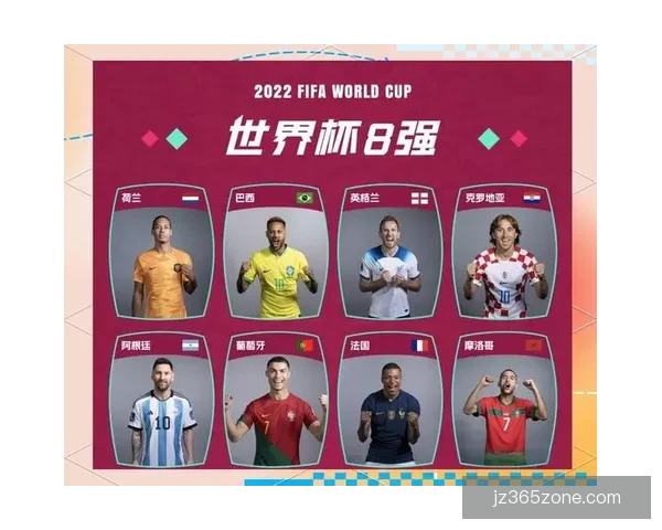 聚焦2026世界杯赛事数据统计解析球队表现与进球趋势的全景观察